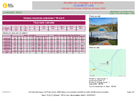 N1_D104_PR33+060 Néron_Observatoire_des_Vitesses_journalieres_VL_PL