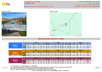 N1_D104_PR33+060 Néron_Synthese_des_donnees_trafics__vitesses_TV_VL_PL