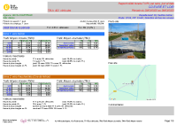 N1_D104_PR33+060 Néron_Trafic_horaire_par_sens,_jr__date_TV_PL