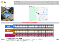 D136_PR31+450 Néron_Synthese_des_donnees_trafics__vitesses_TV_VL_PL