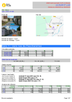 D136_PR31+500 Néron_Synthese_Debit_horaire_journalier_VLPL_et_vitesse_par_sens